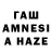 Гашиш гашик Falsely Accurate